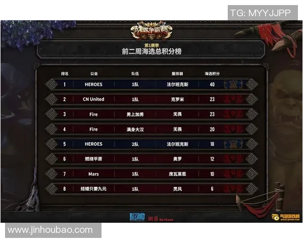 北京足球队以89分领跑冠军赛积分榜争夺冠军的激烈竞争持续升温