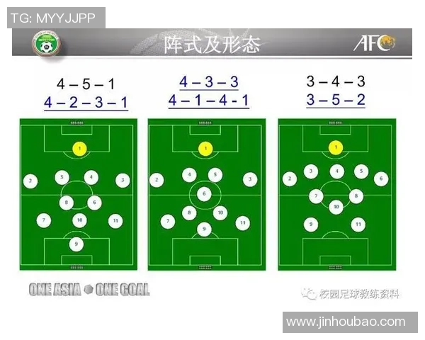 武汉足球队的技术揭秘与战术分析带你领略足球的魅力与激情 武汉足球队的技术揭秘与战术分析带你领略足球的魅力与激情