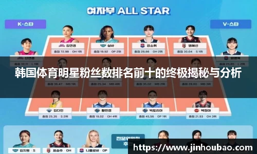韩国体育明星粉丝数排名前十的终极揭秘与分析