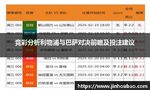 竞彩分析利物浦与巴萨对决前瞻及投注建议