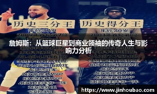 詹姆斯：从篮球巨星到商业领袖的传奇人生与影响力分析