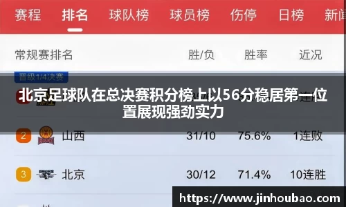 北京足球队在总决赛积分榜上以56分稳居第一位置展现强劲实力